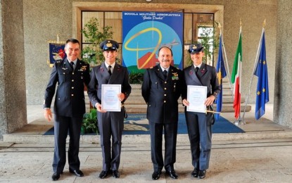 Il portale dell’Aeronautica Militare – Diplomi di Maturità alla Douhet